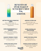 Over Makeup Sunscreen Spray (120ml) - Image 5